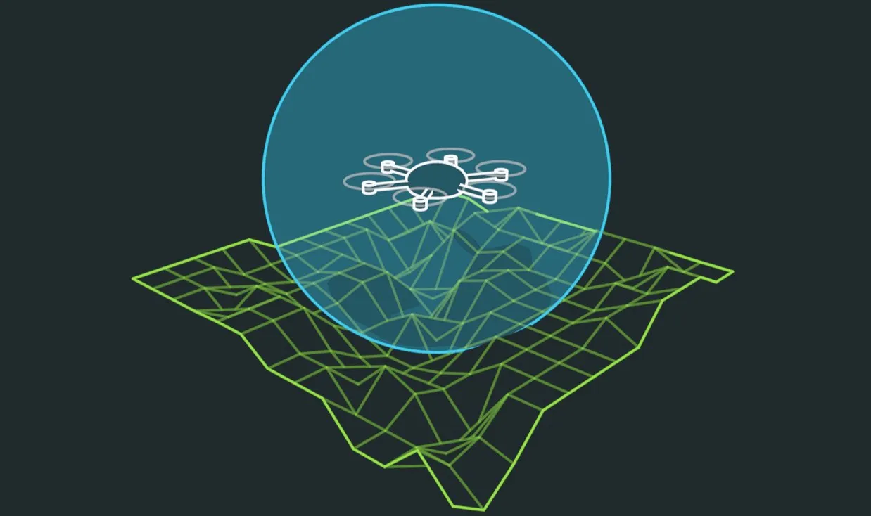 Illustration: Drohne hält automatisch einen Sicherheitsabstand zu einem Gelände mit unregelmäßiger Topografie.
