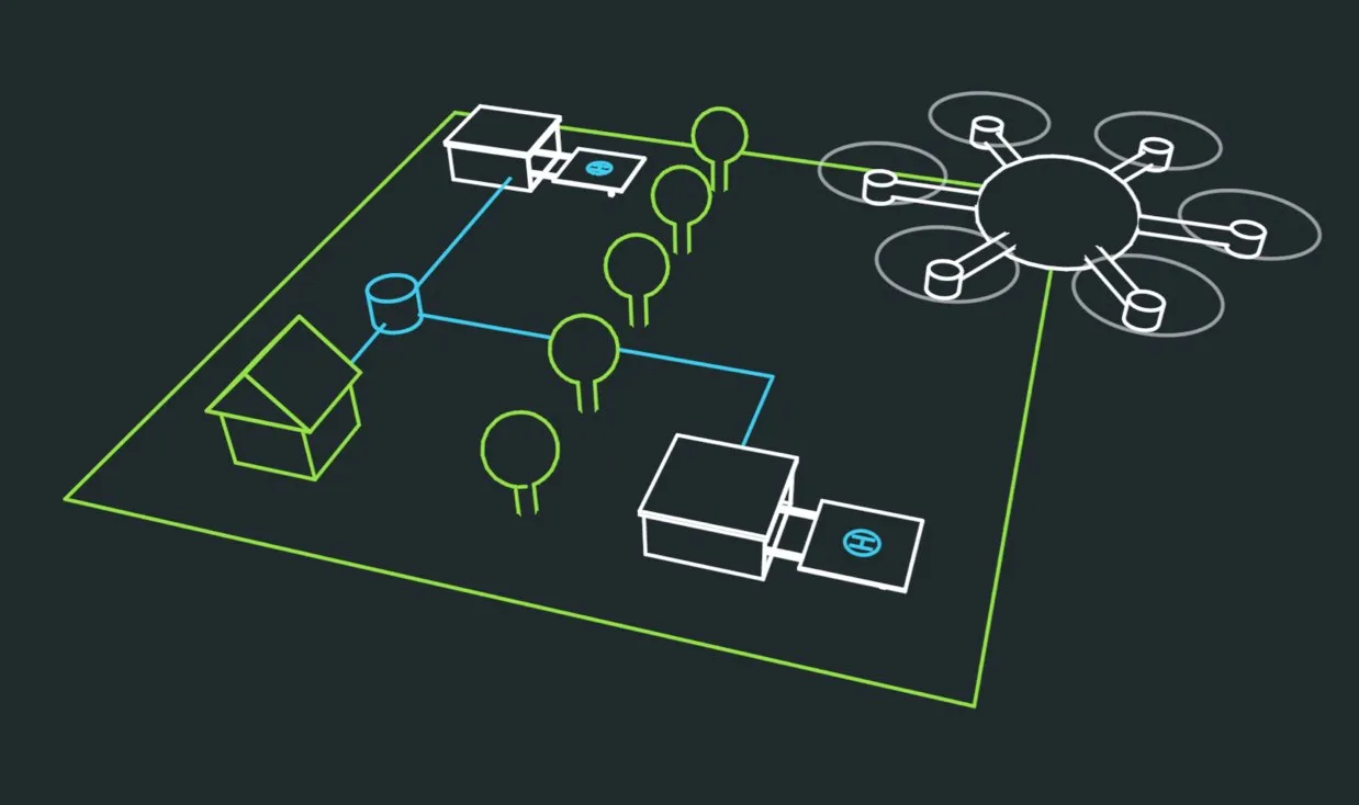 Illustration : les DronePort en réseau (hangar à drones) échangent des données entre eux et avec la station de base.
